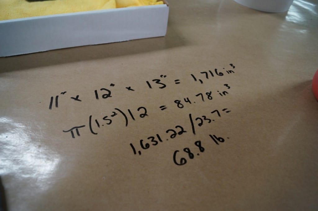 Mold Rubber Calculation